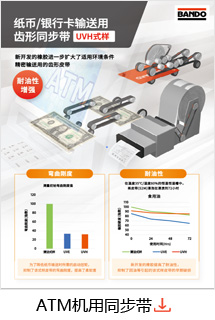 ATM机用同步带